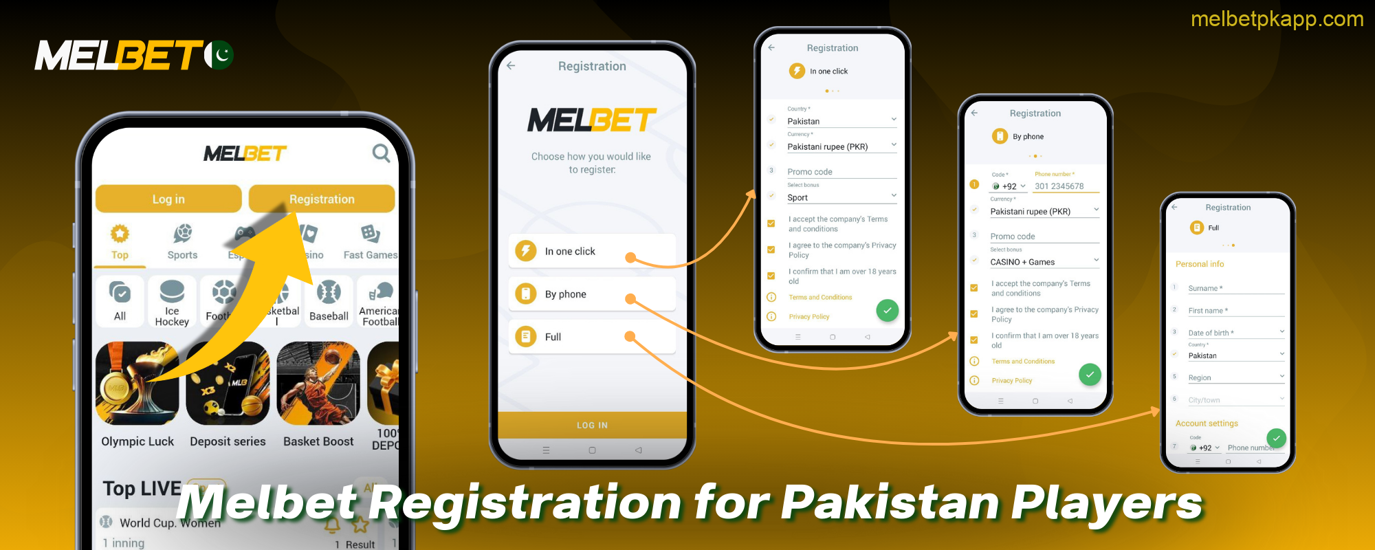 Register on Melbet to access bonuses, cash out wins, and enjoy a variety of games available for Pakistan players